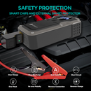 Pursuit 3-in-1 Jump Starter, Air Compressor and Powerbank - 12V Supersafe Lithium 2000A Portable Car Battery Booster, 150PSI Tire Inflator with Auto-Shutoff, and Backup Powerbank + Emergency LED Light