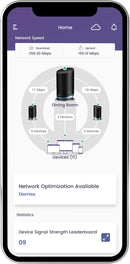 ARRIS SURFboard mAX Pro W133 Tri-Band Mesh Wi-Fi 6 System , AX11000 Wi-Fi Speed up to 11 Gbps , Coverage 6,000 sq ft , 4.8 Gbps Backhaul , Four 1 Gbps Ports per Node