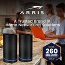 ARRIS Surfboard mAX 6E W161 Tri-Band Mesh Wi-Fi 6E System, AXE6600 Wi-Fi Speeds up to 6.6 Gbps, 6 GHz Band, Coverage up to 5,500 sq ft, 4.8 Gbps Backhaul, 2 Routers, 2.5 Gbps Ethernet Port