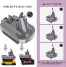 LONG FIT V6 Battery Adapter Replace for Dyson Compatible with Dewalt 20V & Milwaukee 18V Li-ion Battery, Use for Dyson V6 Series Vacuum Cleaners Animal Absolute