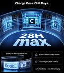 COOLIFY 2 Neck Air Conditioner, Portable Personal Cooler Neck Fan,Portable Personal Cooler and Heater Strong Wind,Idea Gifts for Women & Men,Refurbished