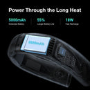 NEW TORRAS COOLIFY 2S Neck Air Conditioner, Portable Personal Cooler and Heater Strong Wind, 3-Speed, App Control Neck Fan Rechargeable, Storm White