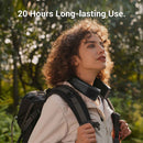 TORRAS Coolify 2 Wearable Air Conditioner Portable 9 Modes Bladeless Neck Fan 5000 mah