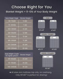 ZonLi Weighted Blanket for Adults, 60''x80'' Queen Size, 20lbs, Dark Grey - Premium Glass Beads, High Breathability, Soft and Heavy Blanket